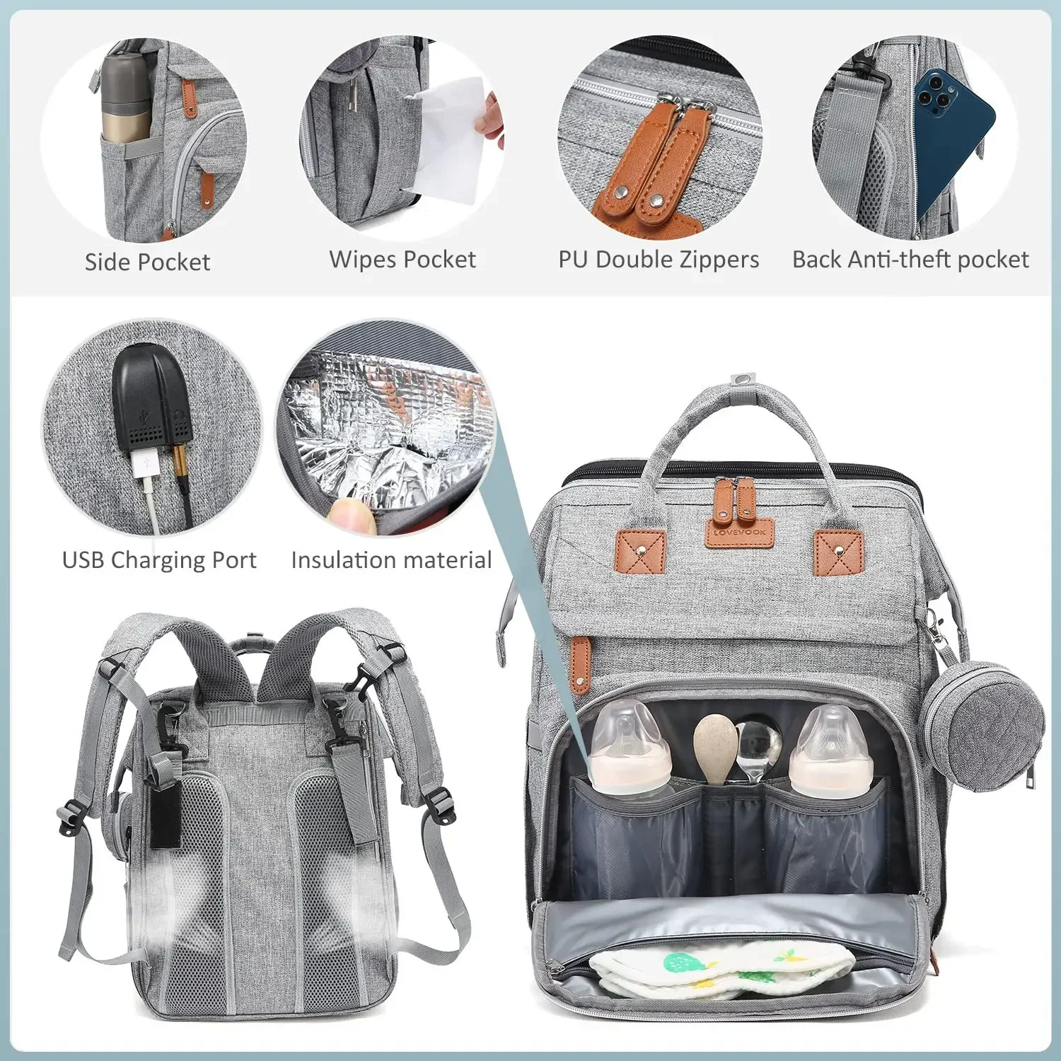 New Baby Nappy Changing Bags C - Baby Nursery Hamper recension och pris