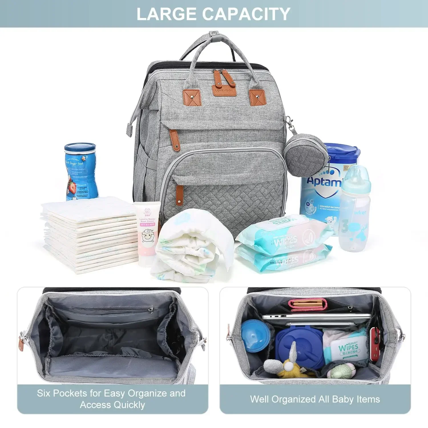 New Baby Nappy Changing Bags C - Baby Nursery Hamper recension och pris