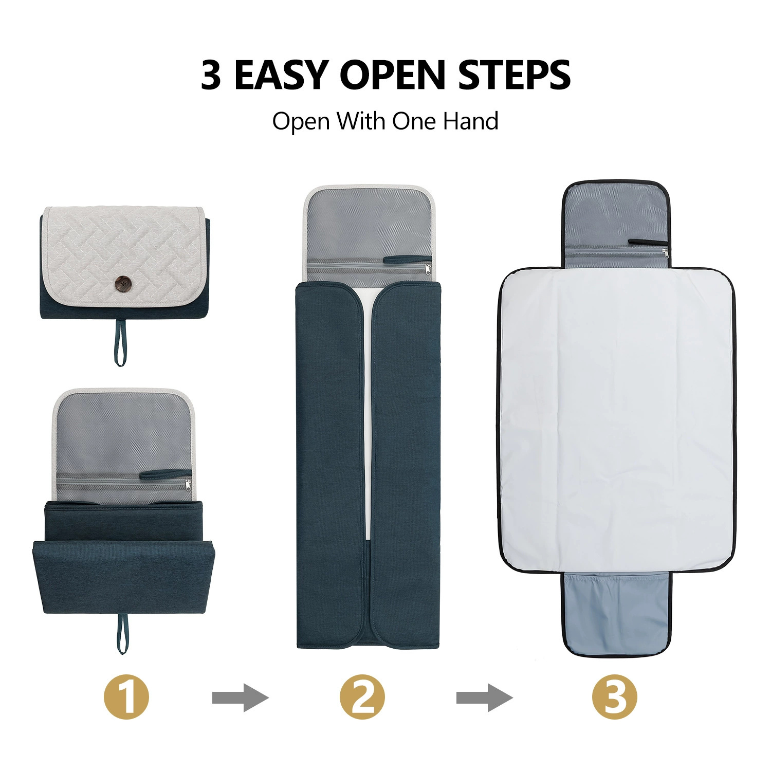 Portable Multifunction Foldabl - Changing Table Topper recension och pris